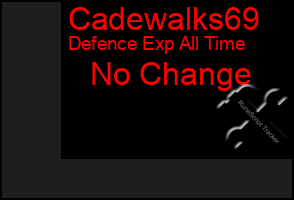 Total Graph of Cadewalks69