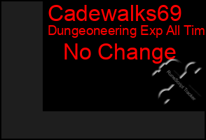 Total Graph of Cadewalks69