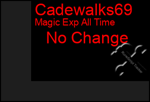 Total Graph of Cadewalks69