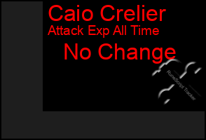 Total Graph of Caio Crelier