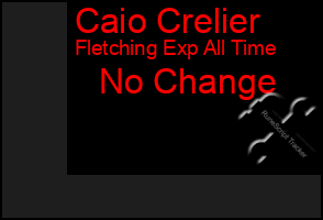 Total Graph of Caio Crelier