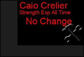 Total Graph of Caio Crelier