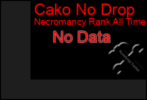 Total Graph of Cako No Drop