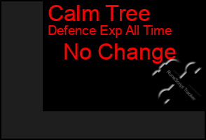 Total Graph of Calm Tree