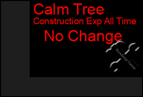Total Graph of Calm Tree