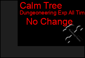Total Graph of Calm Tree