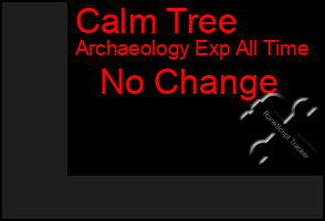 Total Graph of Calm Tree