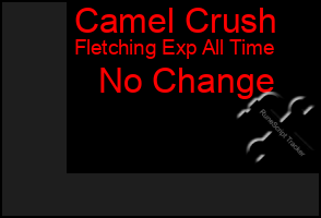 Total Graph of Camel Crush