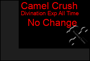 Total Graph of Camel Crush