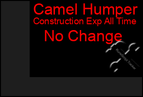 Total Graph of Camel Humper