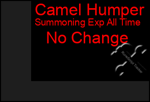 Total Graph of Camel Humper