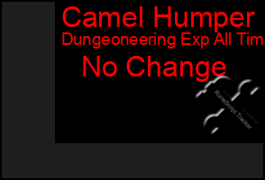 Total Graph of Camel Humper