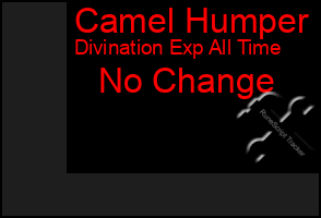 Total Graph of Camel Humper