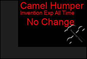 Total Graph of Camel Humper