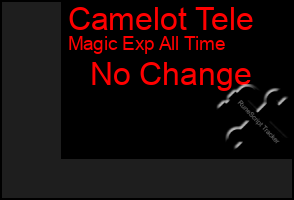 Total Graph of Camelot Tele