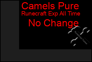 Total Graph of Camels Pure