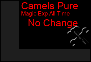 Total Graph of Camels Pure