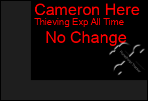 Total Graph of Cameron Here