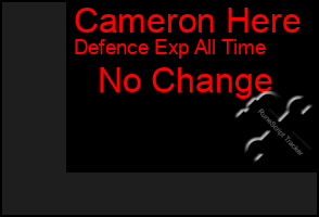 Total Graph of Cameron Here