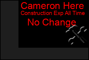 Total Graph of Cameron Here