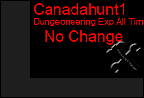 Total Graph of Canadahunt1