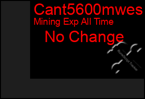 Total Graph of Cant5600mwes