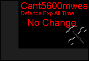 Total Graph of Cant5600mwes