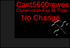 Total Graph of Cant5600mwes