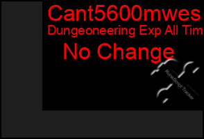 Total Graph of Cant5600mwes