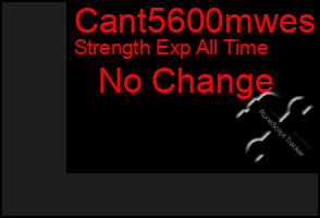 Total Graph of Cant5600mwes