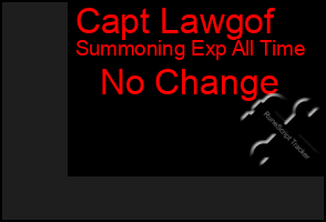 Total Graph of Capt Lawgof