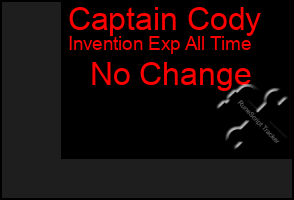 Total Graph of Captain Cody