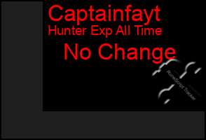 Total Graph of Captainfayt