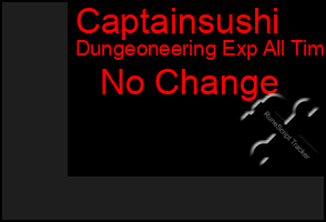 Total Graph of Captainsushi