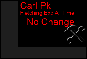 Total Graph of Carl Pk