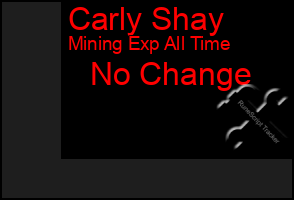 Total Graph of Carly Shay