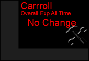 Total Graph of Carrroll