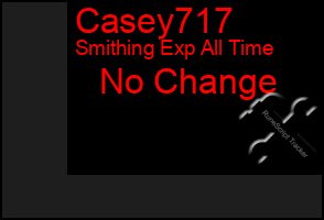 Total Graph of Casey717