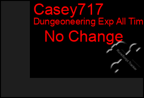 Total Graph of Casey717