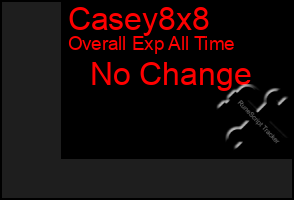 Total Graph of Casey8x8