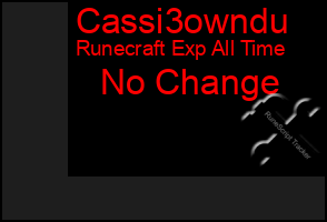 Total Graph of Cassi3owndu