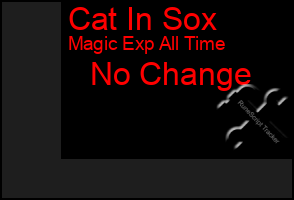 Total Graph of Cat In Sox