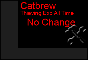 Total Graph of Catbrew