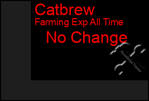 Total Graph of Catbrew