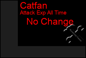 Total Graph of Catfan