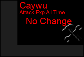 Total Graph of Caywu