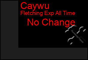 Total Graph of Caywu