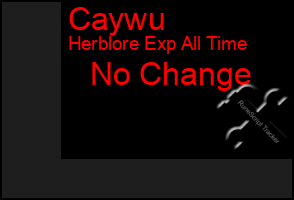 Total Graph of Caywu