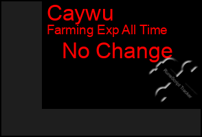 Total Graph of Caywu