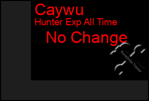 Total Graph of Caywu